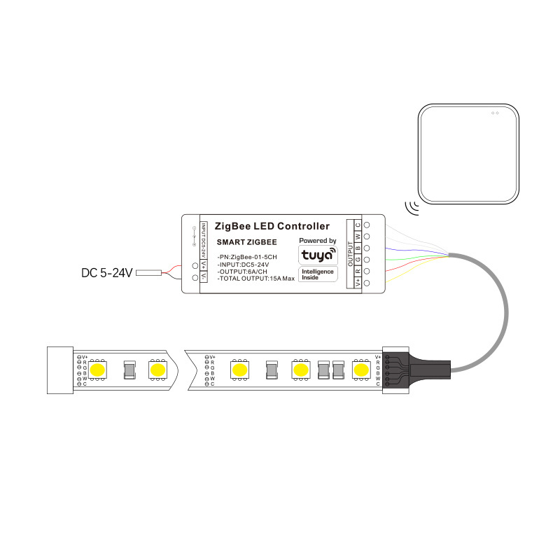 DC5-24V Zigbee RGB/RGBW/RGBCW/CCT Smart LED Strip Lights Wireless Dimmer Controller Work with Echo plus/SmartThings/Hue DC5-24V Zigbee RGB/RGBW/RGBCW/CCT Smart LED Strip Lights Wireless Dimmer Controller Work with Echo plus/SmartThings/Hue